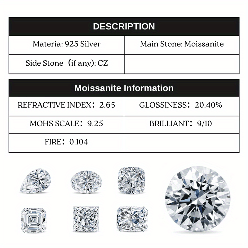 pierścionek z zielonym moissanitem 2 karaty